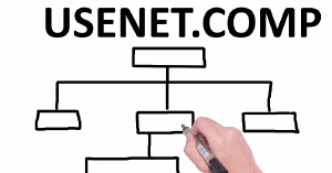 Hierarquia da comp USENET