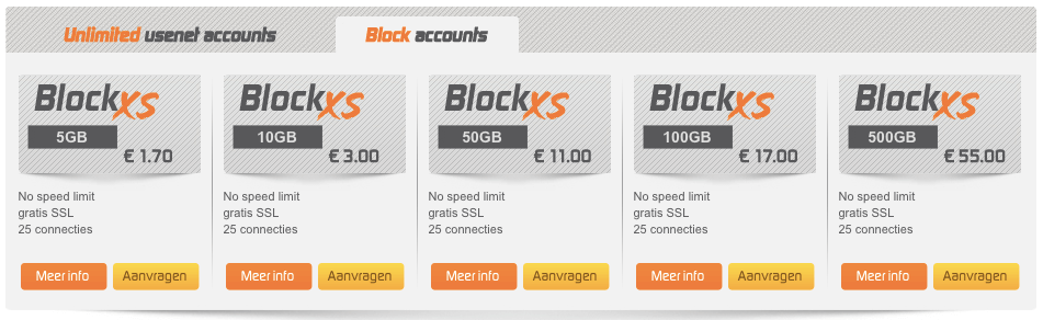 Newsxs Block Pricing